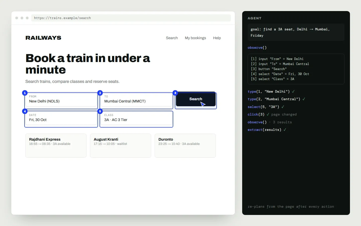 Illustration of how Agent Browser Layer works